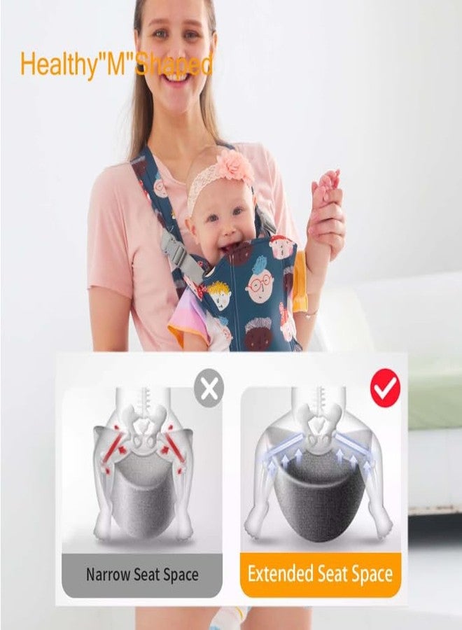 GOODOO Tiny Treasures Royal Hip Seat Baby Carrier with 4 Carry Positions, Baby Carrier with Hip seat for 6 to 24 Months Baby, Adjustable New-Born to Toddler Carrier, Max Weight Up to 15 Kgs (Blue) - Image 3