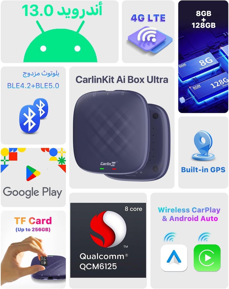 كار لينكيت Carlinkit Android 13 Ai Box، سلسلة Ultra، أقوى محول وسائط متعددة بذاكرة 8+128GB ومعالج Qualcomm 6125، مع CarPlay/Android Auto/Google Play Store مدمج، مناسب فقط للسيارات المزودة بـ CarPlay السلكي - Image 4