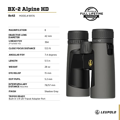 Leupold BX-2 Alpine HD Binoculars, 8x42mm (181176) - Image 5