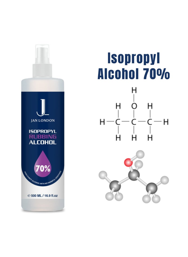 JAN LONDON - Isopropyl Rubbing Alcohol, IPA 70% – Versatile Antiseptic & Cleaner for Wounds, Surfaces, Electronics – Quick-Drying, Residue-Free, 500ml Spray - Image 1