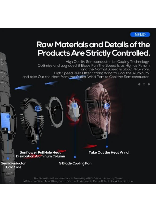 MEMO DL05 Tablet Gaming Cooler – Semiconductor Cooling + RGB Fan & Digital Display for iPad/Tablet (Black) - Image 5