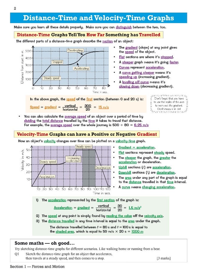 null - Edexcel International GCSE Physics Revision Guide: Including Online Edition, Videos and Quizzes - Image 1