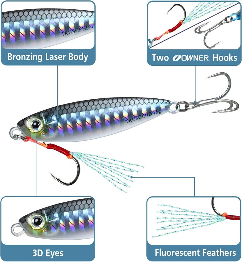 TRUSCEND Valuable Fishing Jigs of Captain's Favorite, Shiny Saltwater Spoons Perfect for Jigging, Slow Pitch Jig Catch More Fish, Durable and Well-Made Bass Salmon Tuna Fishing Lures with Sharp Hook - Image 2