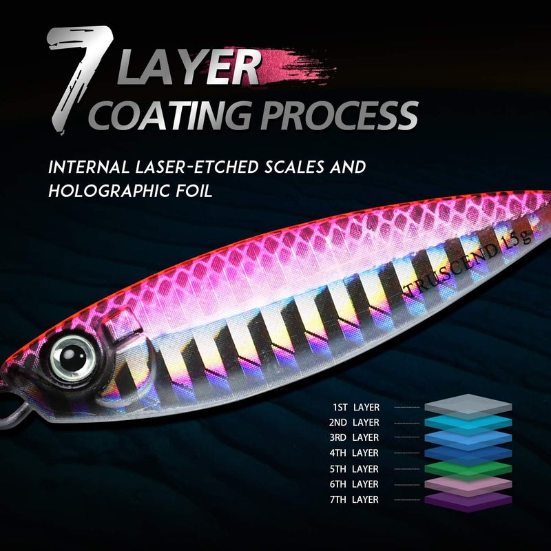 TRUSCEND Valuable Fishing Jigs of Captain's Favorite, Shiny Saltwater Spoons Perfect for Jigging, Slow Pitch Jig Catch More Fish, Durable and Well-Made Bass Salmon Tuna Fishing Lures with Sharp Hook - Image 3