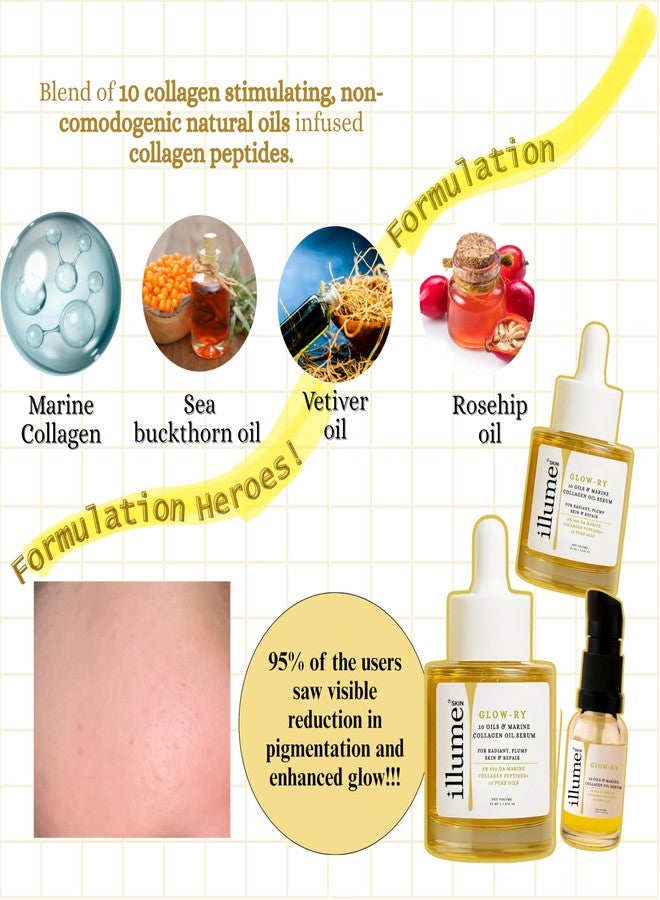 ILLUME SKIN Glowry Marine Collagen Oil Serum, infused with 2% 300 Dalton Peptides with 10 Botanical Oils, Anti-Aging Face Treatment for All Skin Types, Non-Comedogenic, 30ml - Image 4