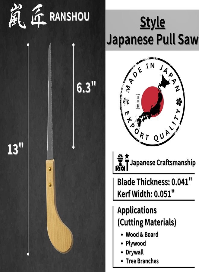 RANSHOU Keyhole Saw 6-1/4" Made in JAPAN, Japanese Pull Saw for Wood, Plywood, Drywall, Sheetrock, Gypsum Board, Plasterboard, Bonsai Pruning, Woodworking, Wood Handle - Image 2