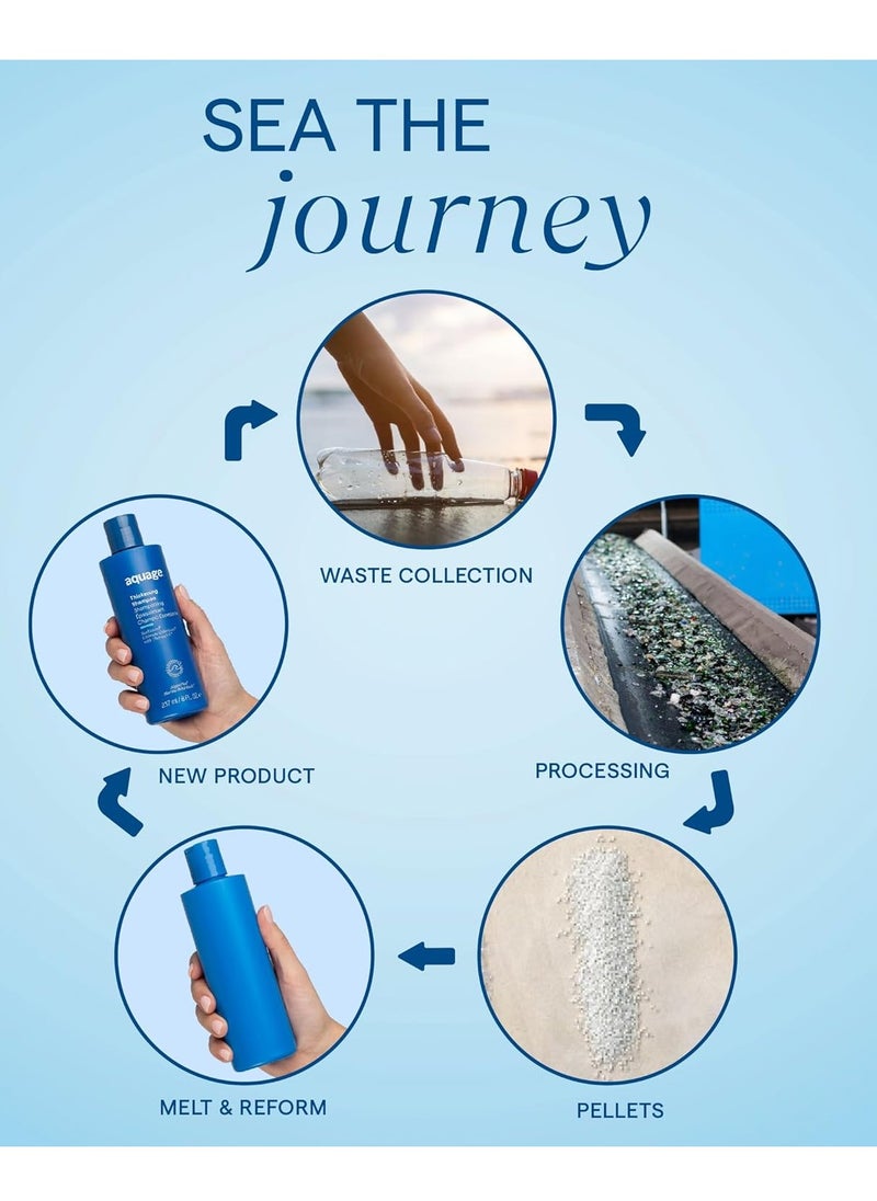 Aquage AQUAGE SeaExtend Silkening Oil Treatment  - Image 5