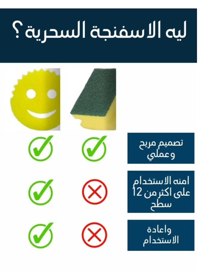 General - Special Sponge Set for Washing Dishes and Kitchen Surfaces Perfect for Versatile Cleaning Set of Four - Image 1