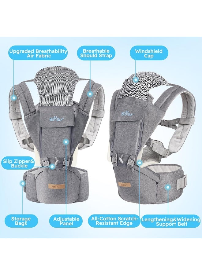 Bear Baby Carrier, 6-in-1 Baby Carrier Newborn to Toddler with Hip Seat - Image 5