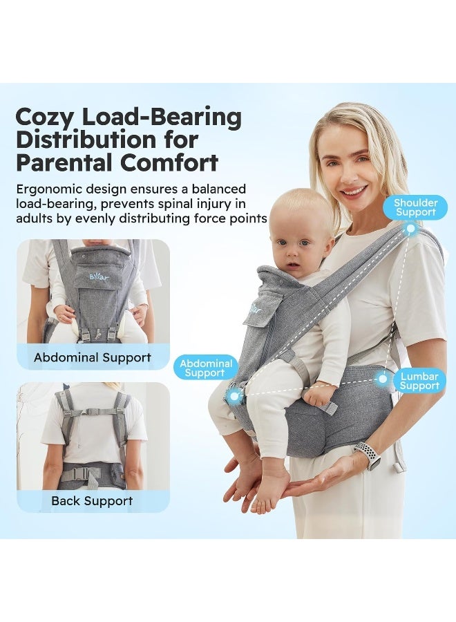 Bear Baby Carrier, 6-in-1 Baby Carrier Newborn to Toddler with Hip Seat - Image 4
