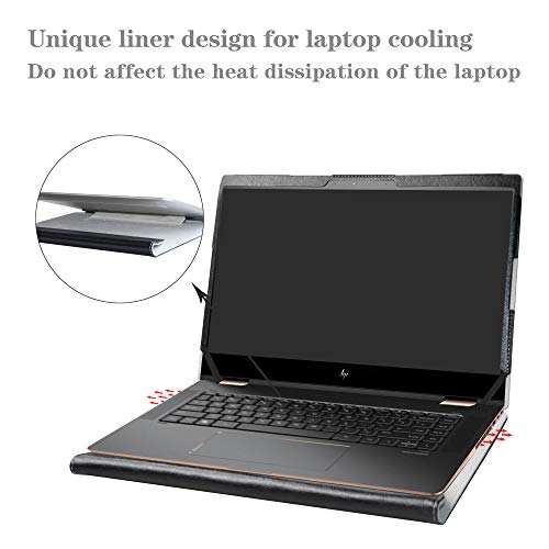 Alapmk Protective Case Cover for HP Spectre x360 15 15-dfXXXX & case for Lenovo ideapad S145 15 S145-15IWL/IdeaPad 3 15IIL05/case for Lenovo V15 IKB 15.6" Laptop,Black - Image 4