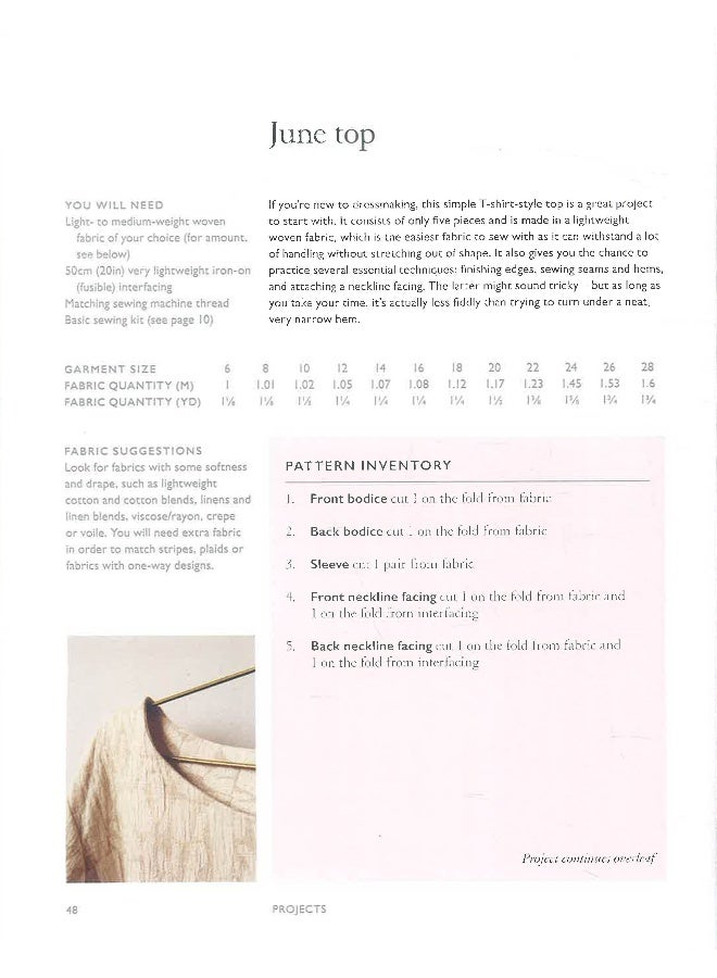 You Will Be Able To Sew Your Own Clothes By The End Of This Book - Image 4