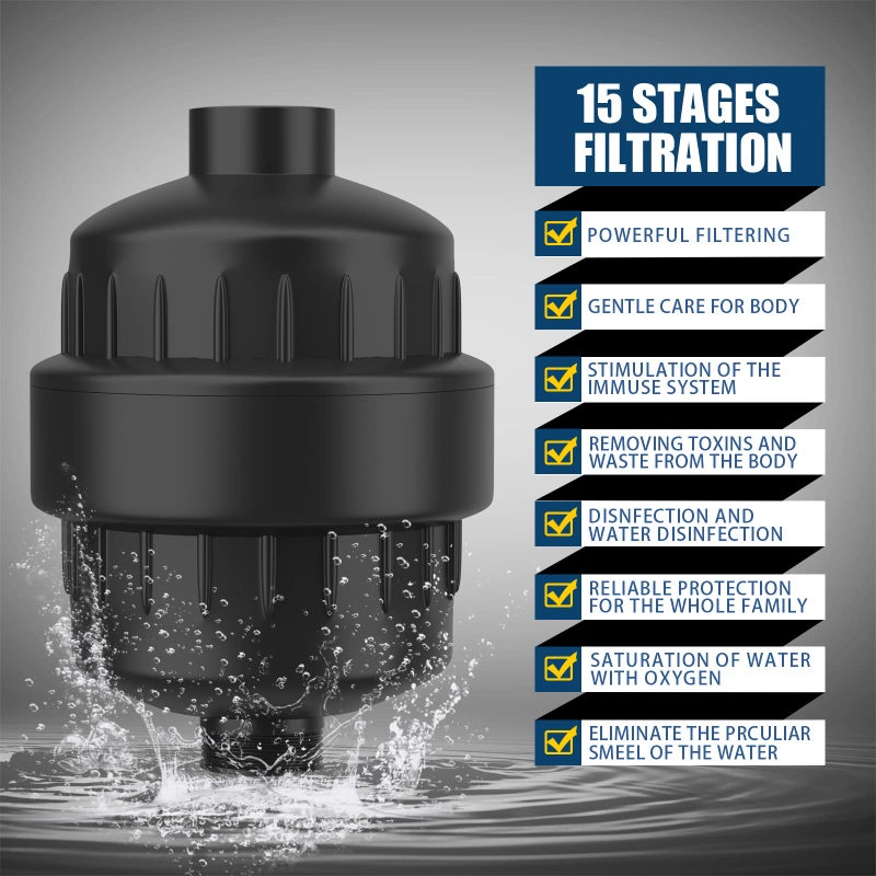 FEELSO Shower Head and 15 Stage Shower Filter Combo, High Pressure 5 Spray Settings Filtered Showerhead with Water Softener Filter Cartridge for Hard Water Remove Chlorine and Harmful Substances - Image 2
