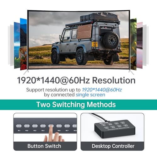 MT-VIKI KVM Switch 8 Port, 8X1 Rackmount KVM Switch VGA, Included 8 2-in-1 KVM Cables & Wire-Desktop Selector & Power Adapter, Fit 1U 19'' Rack - Image 5
