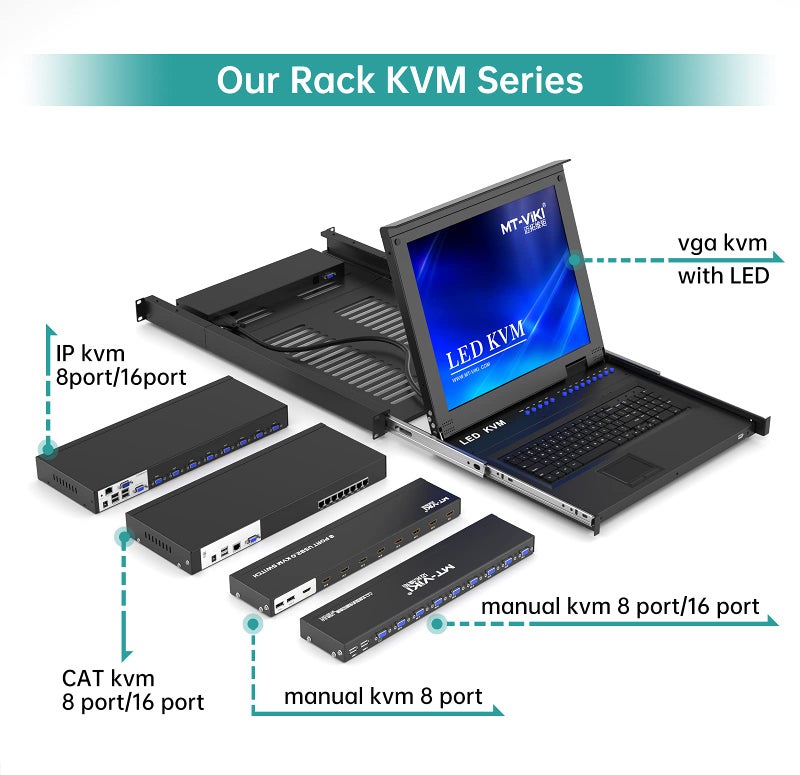 MT-VIKI KVM Switch 8 Port, 8X1 Rackmount KVM Switch VGA, Included 8 2-in-1 KVM Cables & Wire-Desktop Selector & Power Adapter, Fit 1U 19'' Rack - Image 4