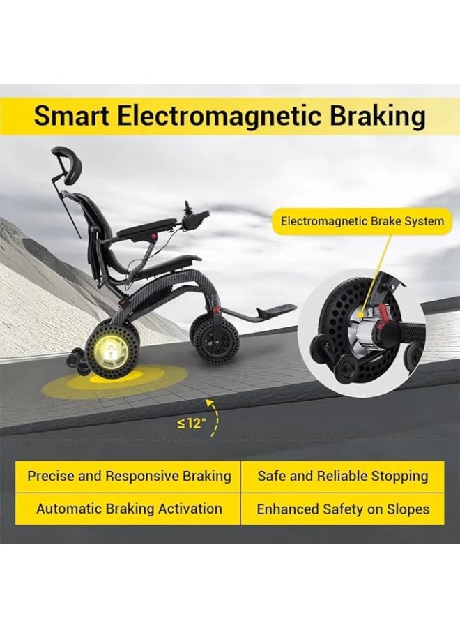 كول بيبي كرسي متحرك كهربائي ببطارية ليثيوم قابلة للإزالة 10 أمبير/ساعة ومحرك بدون فرشاة بقوة 400 واط، بتصميم مريح، كرسي متحرك كهربائي قابل للطي وخفيف الوزن 17.5 كجم، معتمد للطائرات - Image 5