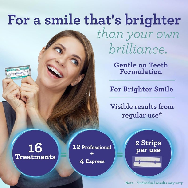 GuruNanda Teeth Whitening Strips - 16-Day Treatment with Non-Slip, Dry Strip Technology - Whitening Designed with Care for a Brighter Smile - Image 2