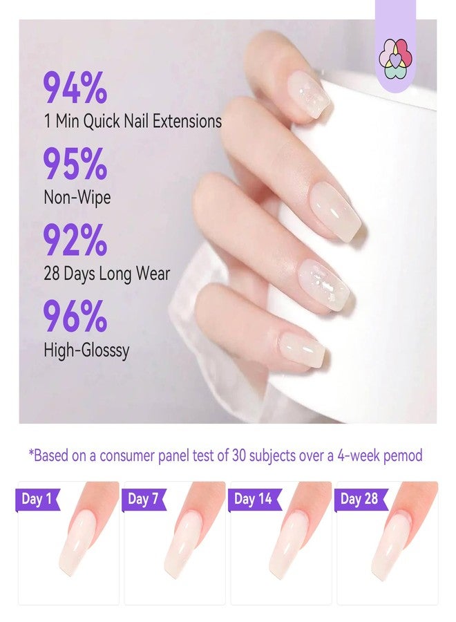 SAVILAND Poly Gel Nail Kit Starter: 4 Colors Natural Clear Poly Nail Gel with U V Lamp Slip Solution Quick Dry Nourish Nails 28 Days Durable DIY Salon Home Use - Image 5