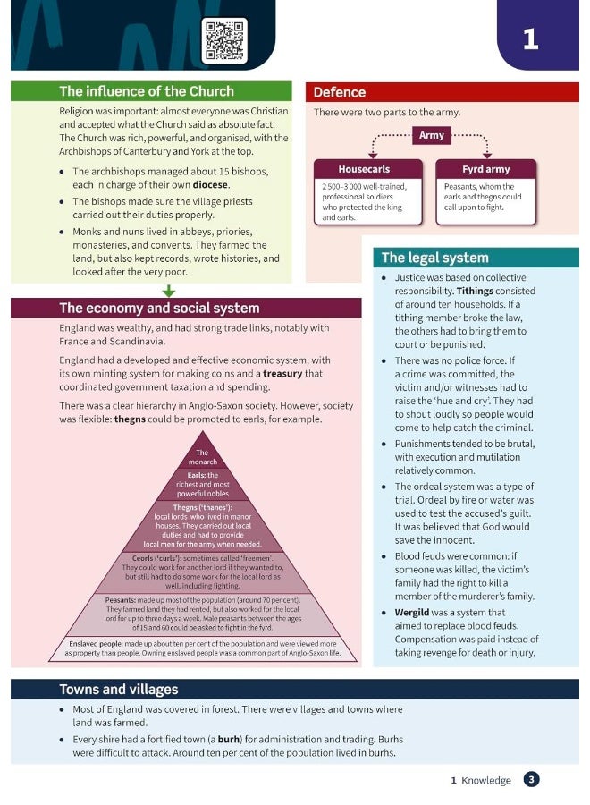 Oxford Revise: GCSE Edexcel History: Anglo-Saxon and Norman England, c1060-88 Complete Revision and Practice (Oxford Revise) - Image 5