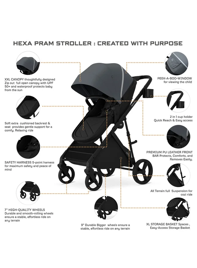 نيوبريز عربة أطفال HEXA 2 في 1 قابلة للتحويل، مع سرير أطفال، سلة XL، مظلة مقاومة للماء UPF 50+، مقبض قابل للعكس، حامل أكواب مزدوج، 0-4 سنوات، 22 كجم، ضمان 3 سنوات