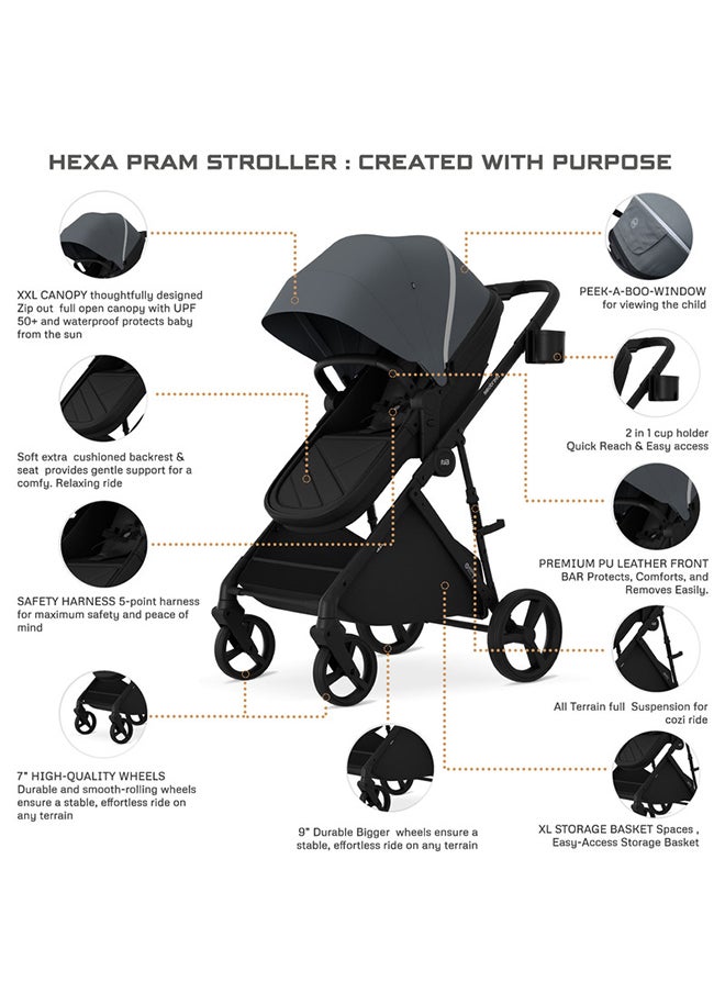 neobreez HEXA 2-in-1 Convertible Baby Toddler Stroller, Carry Cot, Bassinet Pram, XL Basket, UV And Waterproof Canopy, Pushchair, Gift Bag, Phone Holder And Toy Strap, 2 in 1 Cup Holder, 0-4yrs(22kg), 3yrs Warranty  - Image 4