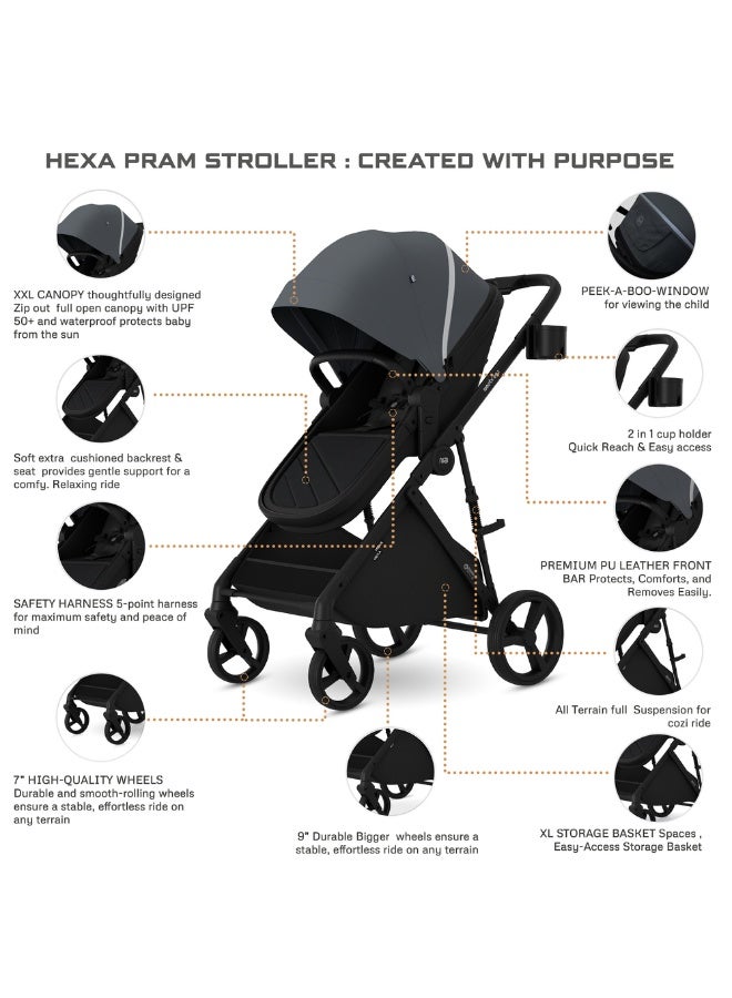 نيوبريز نظام سفر سداسي قابل للتحويل عربة أطفال مع سلة كبيرة ومظلة واقية من الشمس - Image 3