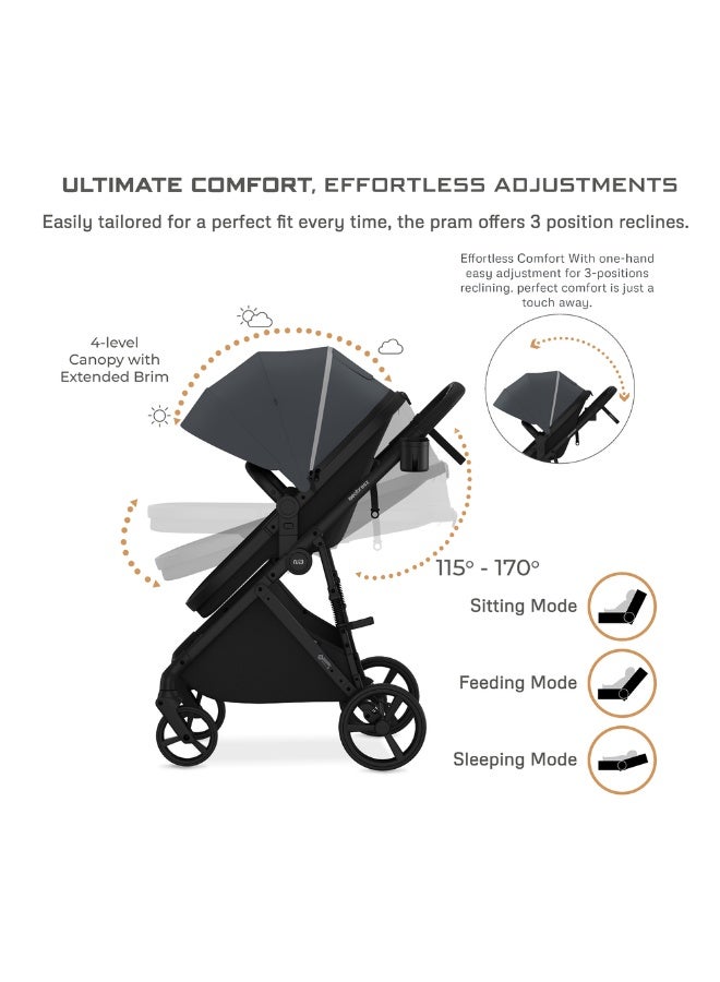 نيوبريز نظام سفر سداسي قابل للتحويل عربة أطفال مع سلة كبيرة ومظلة واقية من الشمس - Image 2