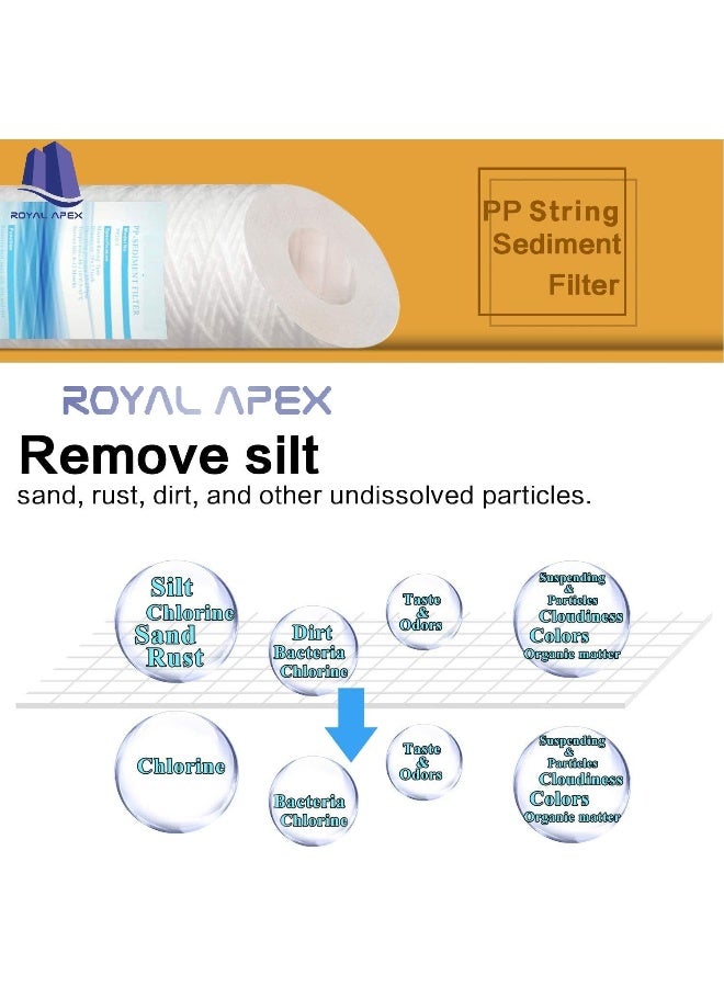 Royal Apex Water Filter Replacement Cartridges 10" Polypropylene Cotton Sponge Universal Cartridges Standard Pre-Filter Yarn Sediment For Standard Ro Systems Pack Of 5 10" Cotton Yarn 160G - Image 4