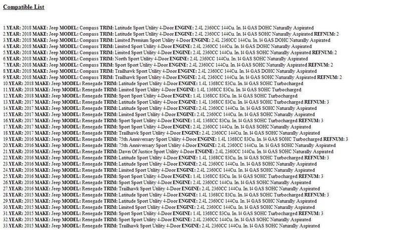 MOPAR 68202040AA - Isolator Radiator - Image 3