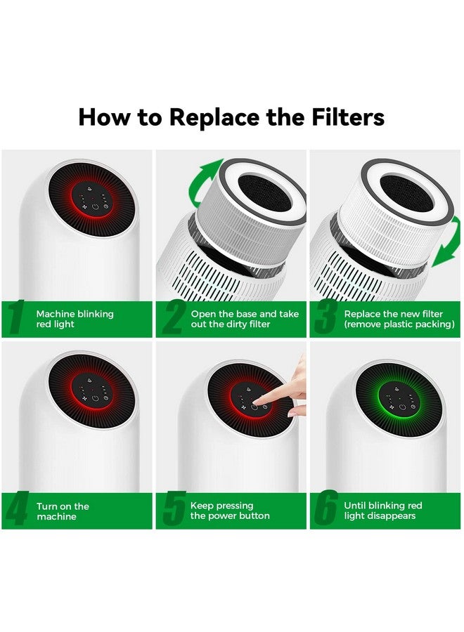 Afloia Washable & Removable Pet Replacement Filter For Fillo/Fillo With Essential Oil Diffuser/Allo/Halo Air Purifiers  - Image 5