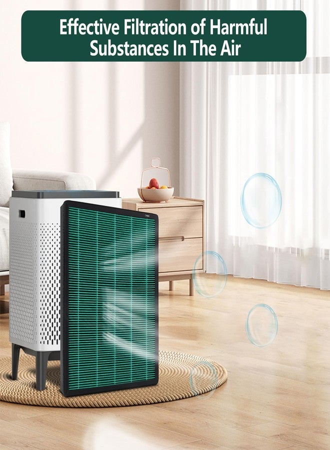 Demiwise 300/300S HEPA Filter Replacement, Compatible with Coway AIRMEGA Max2 300/300S Air Purifier AP-1515-H, 2-In-1 Green Air Purifier Filter and Activated Carbon Filter for Dust, Smoke and More, 2Pack - Image 5