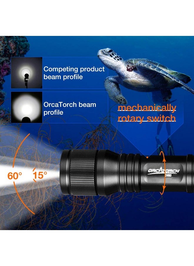 ORCATORCH - D560 Mini Scuba Dive Light Headlamp Rotary Switch Underwater Torch With 360 Degrees Rotatable Mask Clip Backup Batteries Lanyard O Rings (Not Included Snorkel Mask) (Black) - Image 1