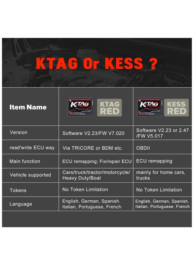 X-PRO5 - Ktag V7.020 Professional Car Trucks ECU Programming Tool - Image 1