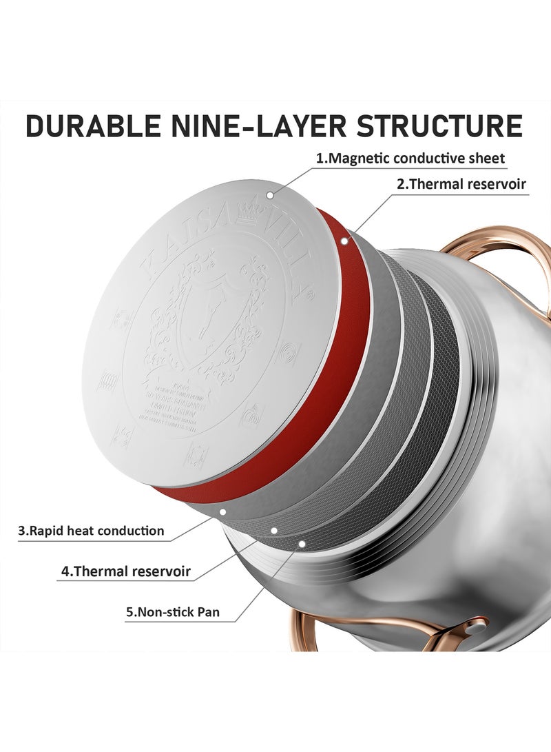 Stainless Steel Stock Pot, Soup Pot Cooking Pot with Lid for Soup Pasta Vegetable, Induction Cookware Stockpots for All Stoves, Heavy-Duty Pot with Double Handle, Dishwasher Safe(5.8L) - Image 5