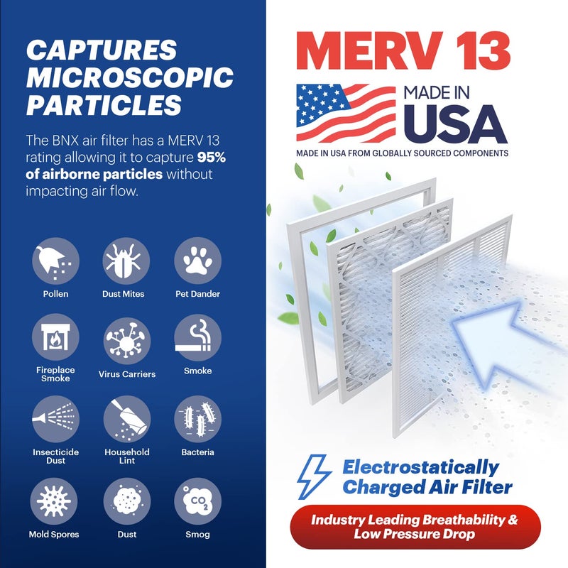 BNX TruFilter 16x25x1 Air Filter MERV 13 (6-Pack) - MADE IN USA - Electrostatic Pleated Air Conditioner HVAC AC Furnace Filters for Allergies, Pollen, Mold, Bacteria, Smoke, Allergen, MPR 1900 FPR 10 - Image 3