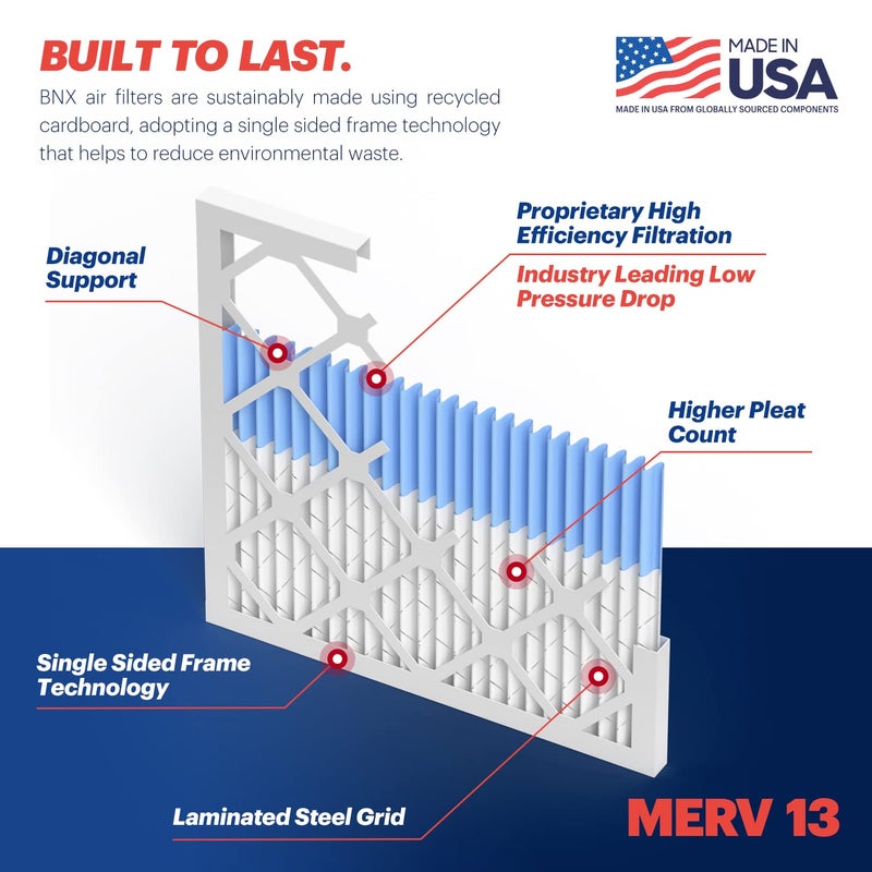 BNX TruFilter 16x25x1 Air Filter MERV 13 (6-Pack) - MADE IN USA - Electrostatic Pleated Air Conditioner HVAC AC Furnace Filters for Allergies, Pollen, Mold, Bacteria, Smoke, Allergen, MPR 1900 FPR 10 - Image 4