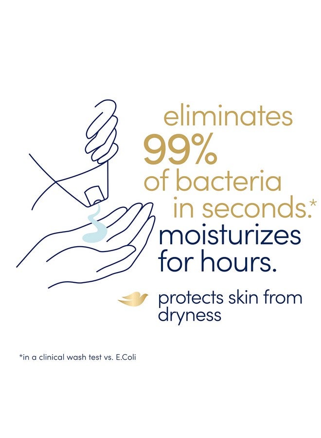 دوف غسول الجسم دوف للعناية والحماية المضاد للبكتيريا، 4 قطع لجميع أنواع البشرة، يحمي من الجفاف، 20 أونصة - Image 3