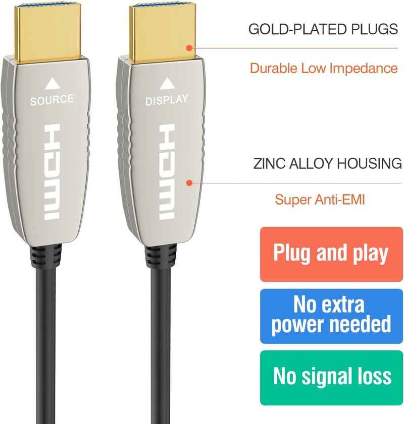 RUIPRO 4K HDMI Fiber Optic Cable 15m 4K 60Hz HDMI2.0b Supports 18Gbps, ARC, HDR10, Dolby Vision, HDCP2.2, YUV 4:4:4, Ultra-Thin and Flexible - Image 3