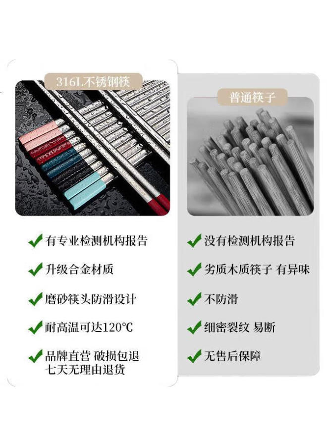 PAKCHOICE Stainless Steel Chopsticks, High-Quality 316L Stainless Steel Color-Coded Chopsticks For Home Use, Individually Wrapped, Antibacterial And Anti-Mold, Family Dining Chopsticks - Image 1