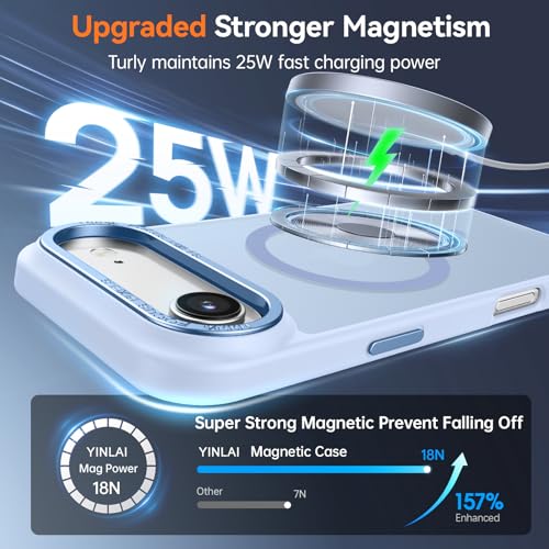 YINLAI for iPhone Air Case 6.5-inch,Magnetic Compatible with MagSafe, Slim Matte Anti-Fingerprint, Shockproof Full Body Military Grade Protection for iPhone Air Cover, Light Blue - Image 2