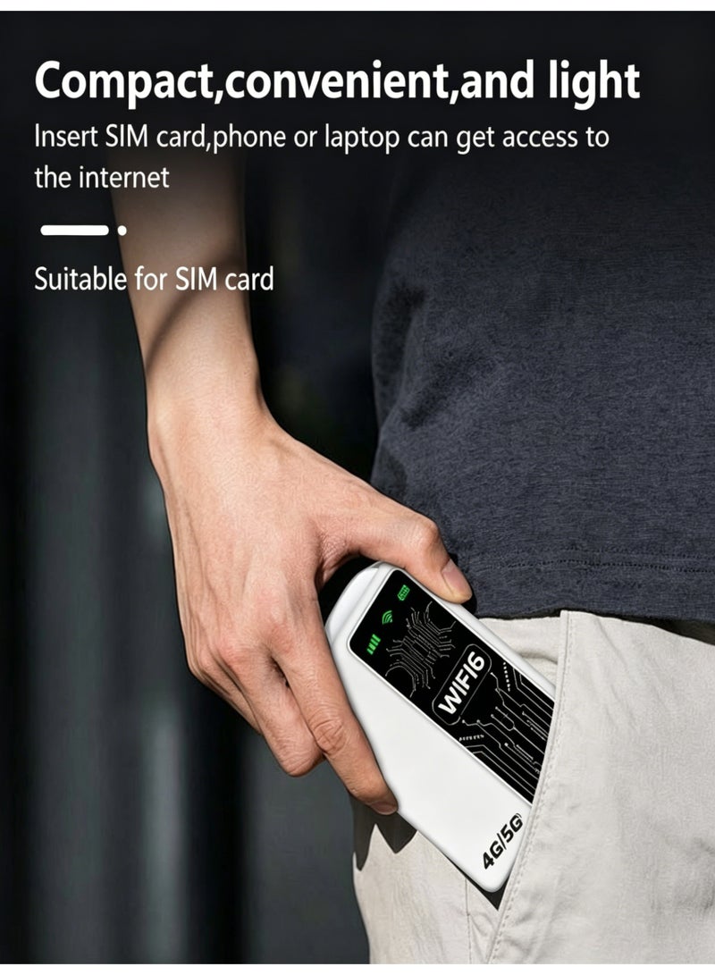 Closeli Portable WiFi Router, 4G Pocket WiFi , 10000mAh Power Bank, with SIM Card Slot, Supports 5G SIM Card Router, WiFi 6, Plug & Play, WPA/WPA2 Security Encryption, Stable Signal, Wide Coverage, Up to 10+ Devices, for Travel, Gaming, Home & Outdoor Use(White) - Image 3