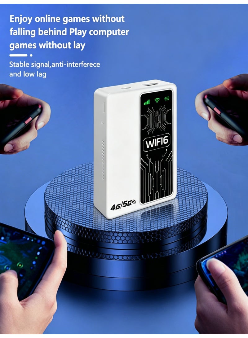 Closeli Portable WiFi Router, 4G Pocket WiFi , 10000mAh Power Bank, with SIM Card Slot, Supports 5G SIM Card Router, WiFi 6, Plug & Play, WPA/WPA2 Security Encryption, Stable Signal, Wide Coverage, Up to 10+ Devices, for Travel, Gaming, Home & Outdoor Use(White) - Image 4