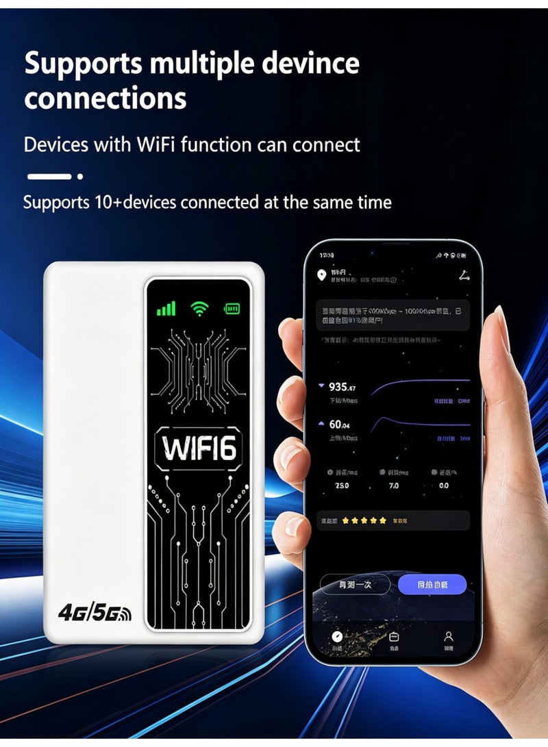 Closeli Portable WiFi Router, 4G Pocket WiFi , 10000mAh Power Bank, with SIM Card Slot, Supports 5G SIM Card Router, WiFi 6, Plug & Play, WPA/WPA2 Security Encryption, Stable Signal, Wide Coverage, Up to 10+ Devices, for Travel, Gaming, Home & Outdoor Use(White) - Image 5