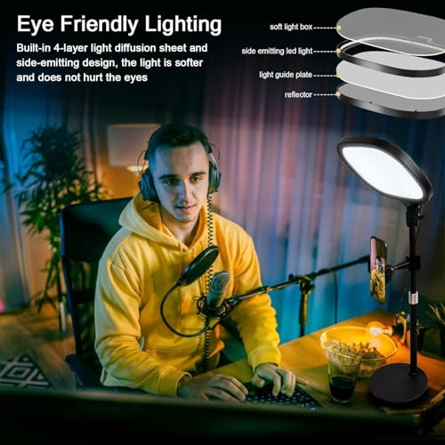 Adofys Slab Key Light for Video Shooting YouTube, Tripod Stand with Light Five Color Temperatures 3200K-5600K, Adjustable Brightness 1455 Lumens, CRI 95+ with Extendable Stand for Content Creation. - Image 5