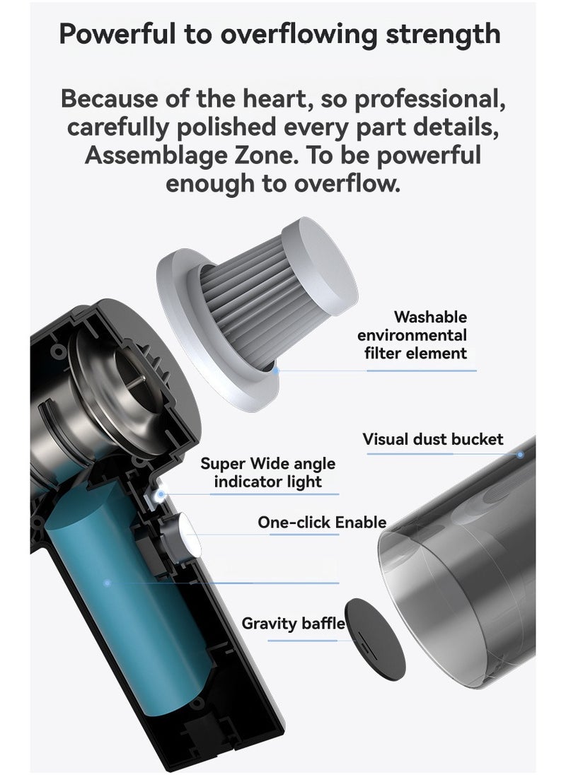 JEEJPV Car home dual-purpose vacuum cleaner wireless portable handheld super powerful vacuum cleaner with large suction power (black)  - Image 5