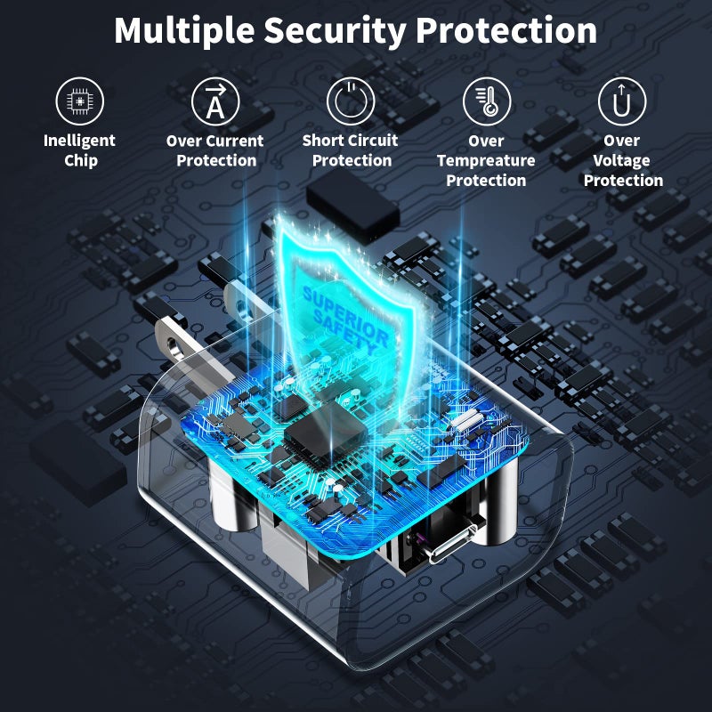 Linocell [Apple MFi Certified] iPhone 17 Charger Fast Charging, Linocell 4Pack 20W USB C Charger Dynamic Power Adapter Type C Wall Chargers + 6FT Type C Cord for iPhone 17/17 Pro/17 Pro Max/16/15/iPad/AirPods - Image 5