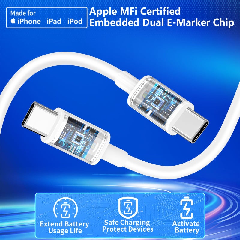 Linocell [Apple MFi Certified] iPhone 17 Charger Fast Charging, Linocell 4Pack 20W USB C Charger Dynamic Power Adapter Type C Wall Chargers + 6FT Type C Cord for iPhone 17/17 Pro/17 Pro Max/16/15/iPad/AirPods - Image 2