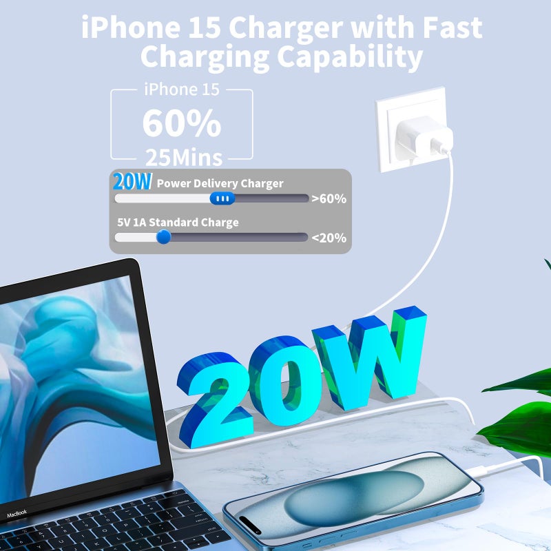 Linocell [Apple MFi Certified] iPhone 17 Charger Fast Charging, Linocell 4Pack 20W USB C Charger Dynamic Power Adapter Type C Wall Chargers + 6FT Type C Cord for iPhone 17/17 Pro/17 Pro Max/16/15/iPad/AirPods - Image 4