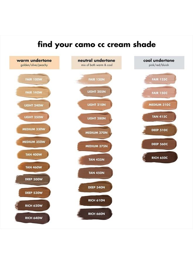 elf Camo CC Cream, Color-Correcting Full Coverage Foundation With SPF 30, Creates A Natural Finish, Vegan & Cruelty-Free, Fair 120 N, 1.05 Oz - Image 5