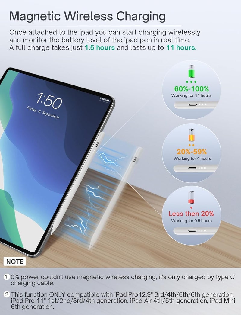 DIGIROOT Stylus Pen for iPad with Magnetic Wireless Charging, 15 Mins Fast Charging iPad Pen, Palm Rejection, Tilt Sensitivity Pencil Compatible with i-Pad Pro 11"/12.9", Air 4/5, Mini 6 - Image 2